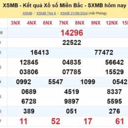 xổ số miền bắc thứ ba thứ năm hàng tuần