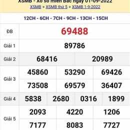 xổ số miền bắc thứ hai tuần này