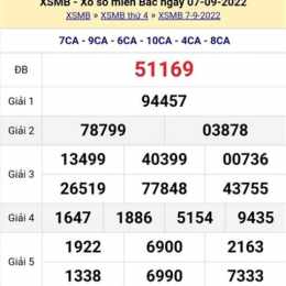 xổ số miền bắc thứ tư thứ ba