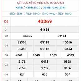 xổ số miền bắcthu7