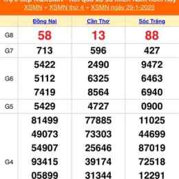 xổ số miền nam 11/9