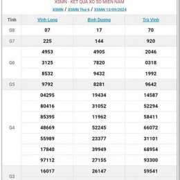 xổ số miền nam 30 ngày gần đây nhất