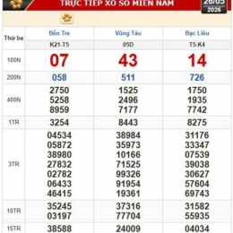 xổ số miền nam bà rịa vũng tàu