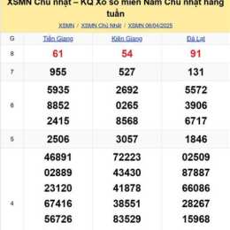 xổ số miền nam chủ nhật kiên giang