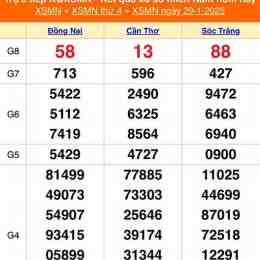 xổ số miền nam đài hà nội