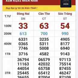 xổ số miền nam dò vé số