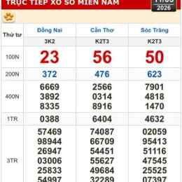 xổ số miền nam đồng nai cần thơ sóc trăng