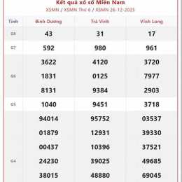 xổ số miền nam hôm qua nay