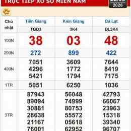 xổ số miền nam kiên giang tiền giang