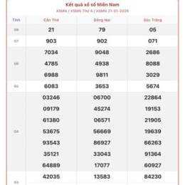 xổ số miền nam ngày 22 tây tháng 2