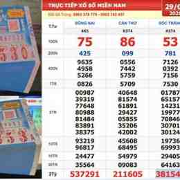 xổ số miền nam sóc trăng hàng tuần