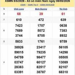 xổ số miền nam thứ sáu bình dương