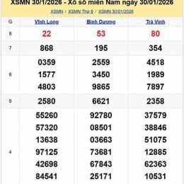 xổ số miền nam thứ sáu trong tháng