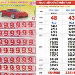 xổ số miền nam trà vinh tuần rồi