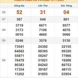 xổ số miền nam tuần trước thứ tư