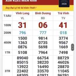 xổ số miền nam vĩnh long tuần trước