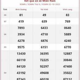 xổ số miền nam vũng tàu hàng tuần