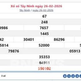 xổ số miền tây thứ ba tuần rồi