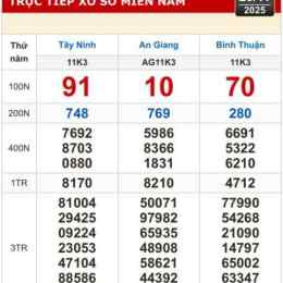 xổ số miền tây trực tiếp