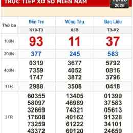 xổ số miền trung bạc liêu hàng tuần