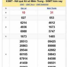 xổ số miền trung gia lai hôm nay