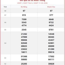 xổ số miền trung ngày thứ ba tuần trước