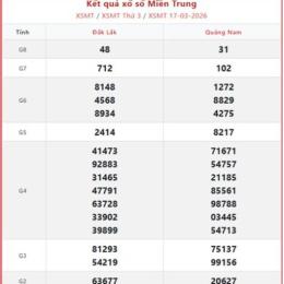 xổ số miền trung thứ 3 hàng tuần minh ngọc