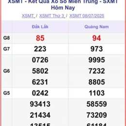 xổ số miền trung thứ năm hàng tuần miền bắc
