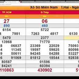 xổ số minh ngọc cà mau