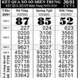 xổ số minh ngọc miền trung hàng tuần