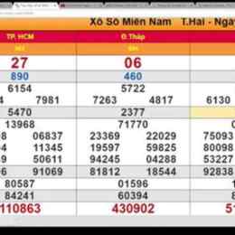 xổ số minh ngọc t5
