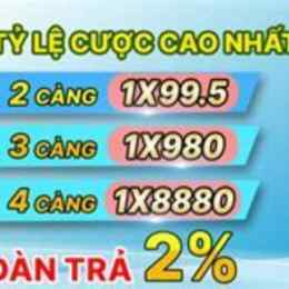 xô sô mn minh ngoc