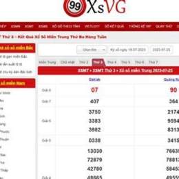 xo so mn thu bay hang tuan
