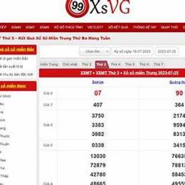 xo so mn thử