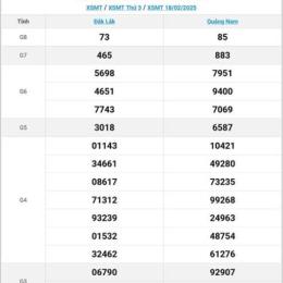 xổ số mt cn