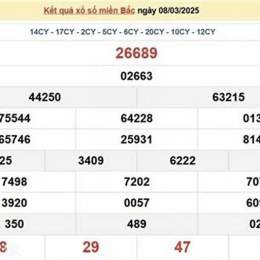 xổ số ngày 18/10/2025