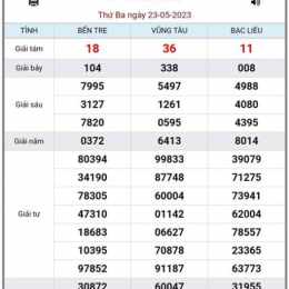 xổ số ngày 23 tây