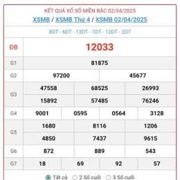 xổ số ngày 7/4/2026