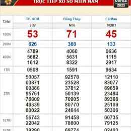 xổ số ngày mùng 6 tháng 2