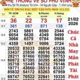 xổ số ngày mùng 6