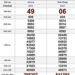 xổ số ngày thứ sáu miền nam