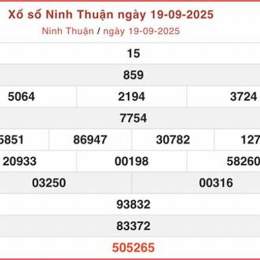 xổ số ninh thuận ngày 19 tháng 12
