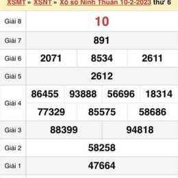 xổ số ninh thuận ngày 24 tháng 10