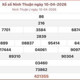 xổ số ninh thuận xổ số ninh thuận