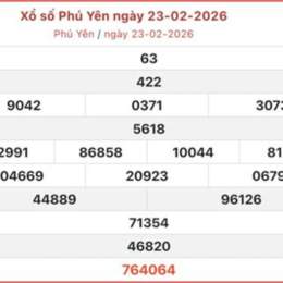 xổ số phú yên ngày 23