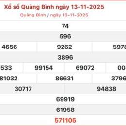 xổ số quảng bình ngày 11 tháng 12