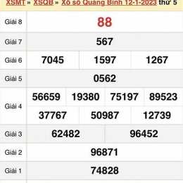 xổ số quảng bình ngày 19 tháng 03
