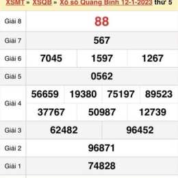 xổ số quảng bình ngày 19 tháng 2