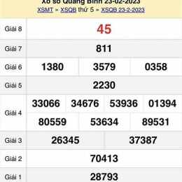 xổ số quảng bình ngày 3 tháng 9