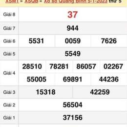 xổ số quảng bình ngày 4 tháng 6